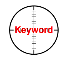 Palabras clave Posicionamiento web